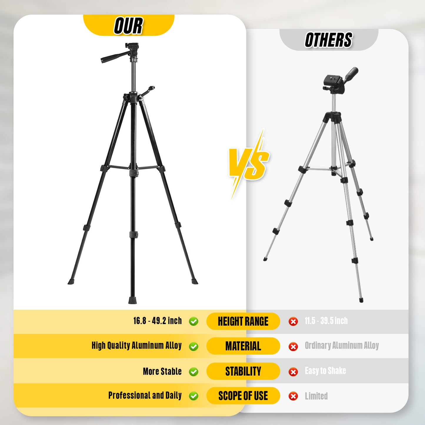 5 Lines Laser Level with Tripod, Self-leveling Green Cross Line