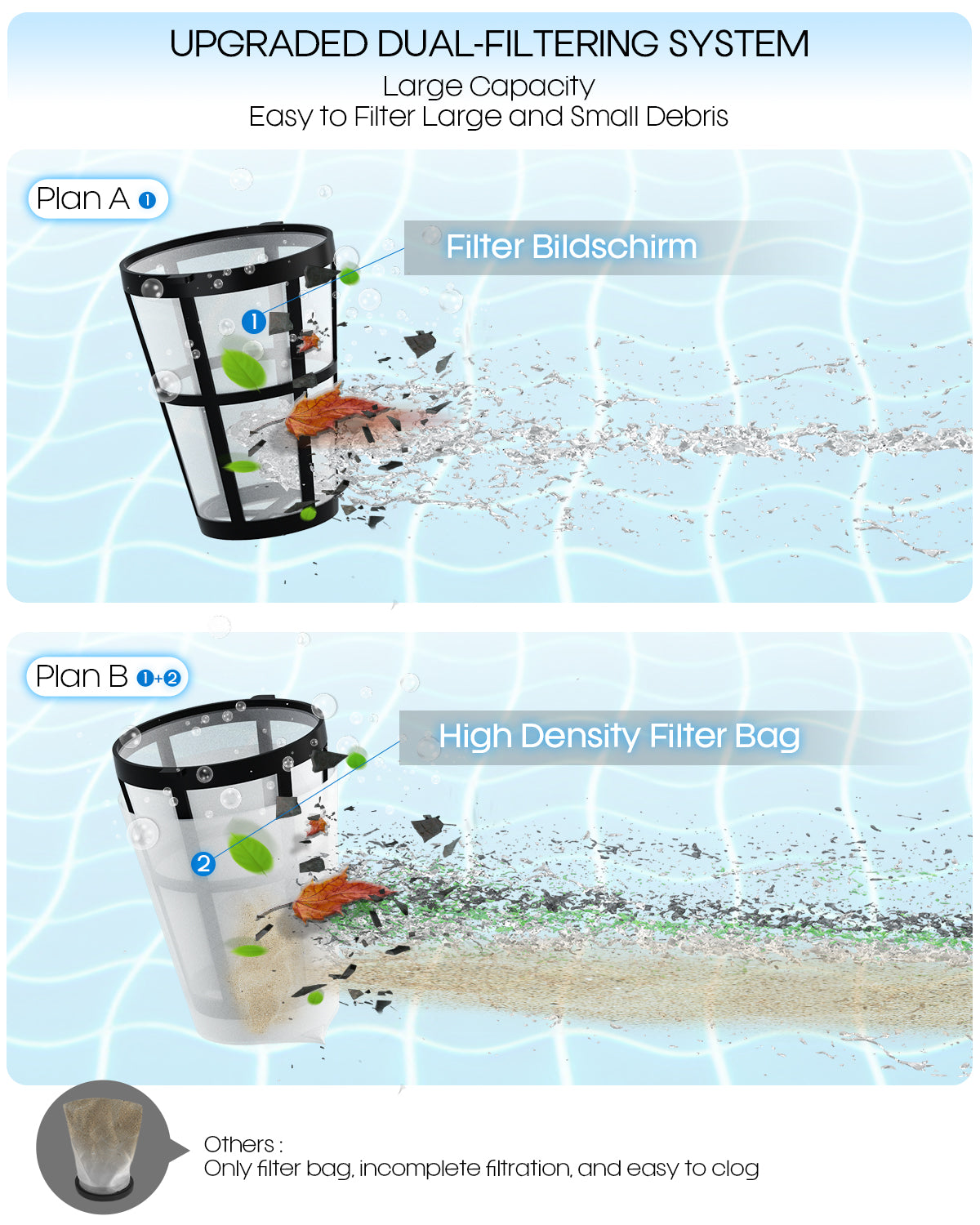 Cordless Handheld Pool Vacuum