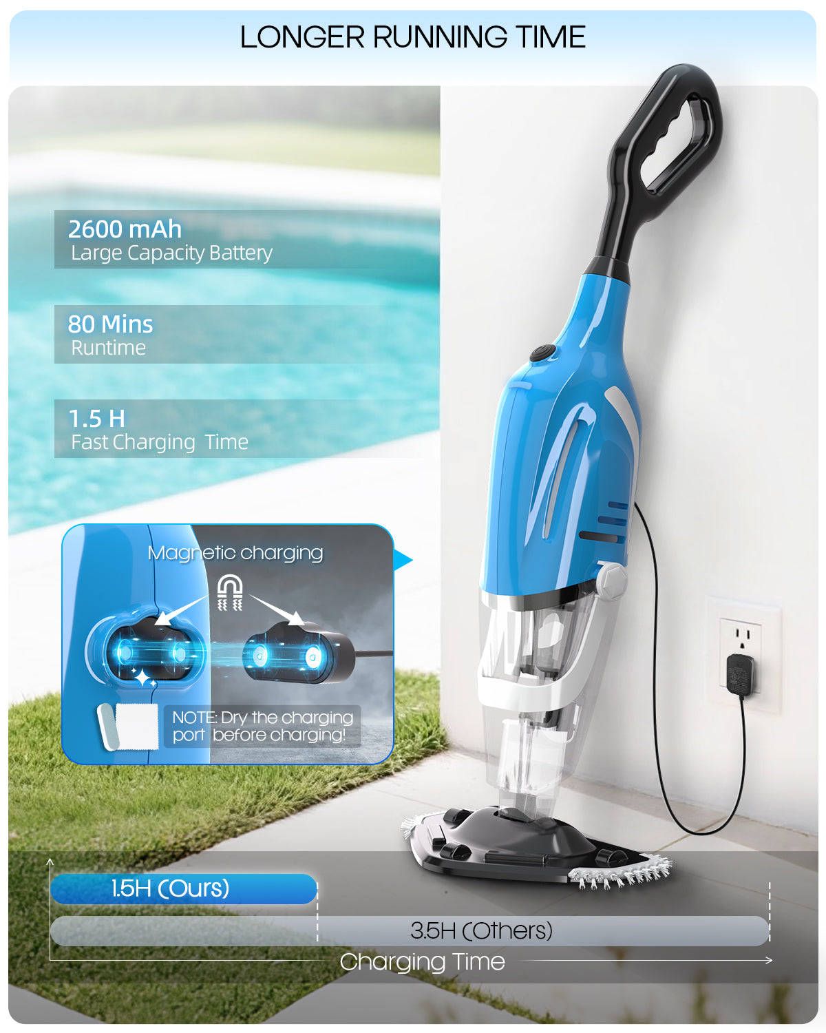 Cordless Handheld Pool Vacuum