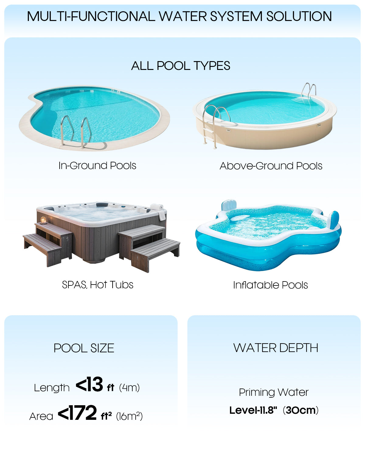 Cordless Handheld Pool Vacuum