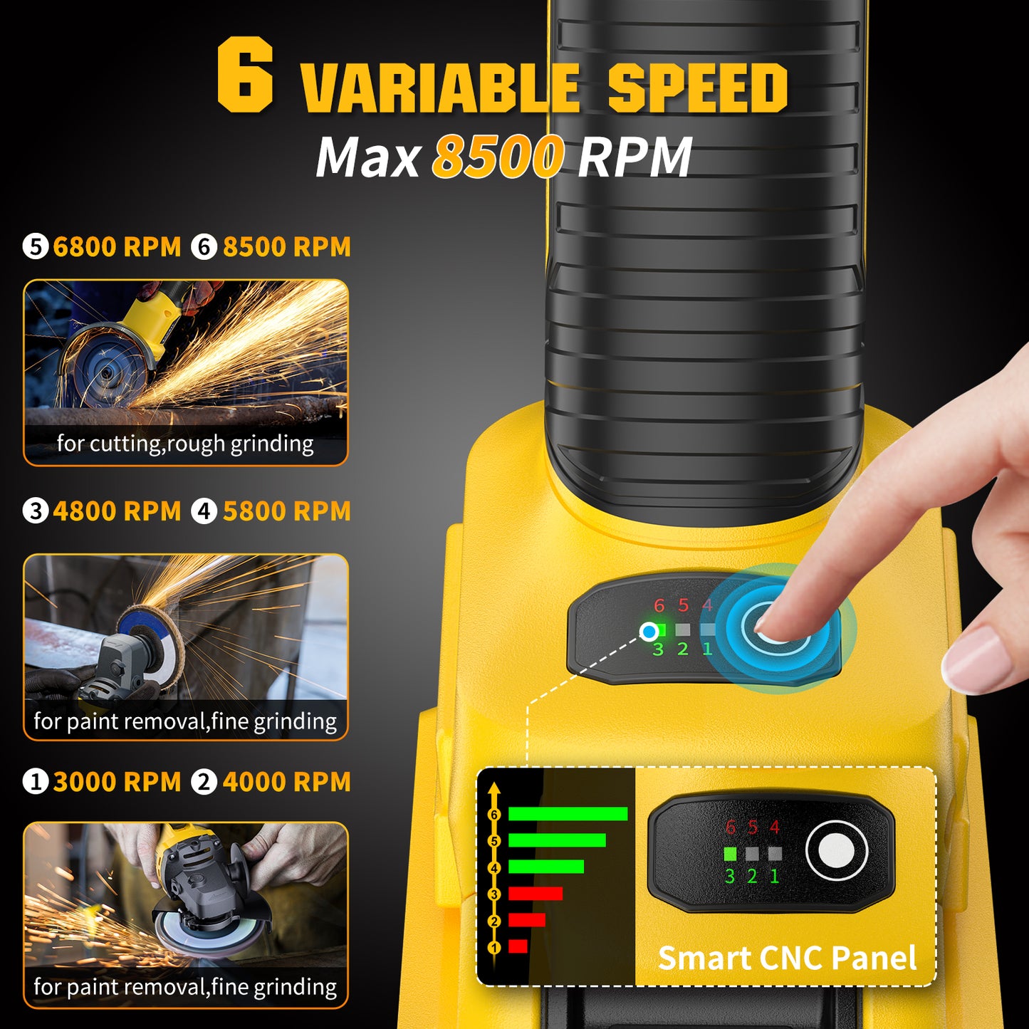 Coredless Angle Grinder Yellow [No Battery]