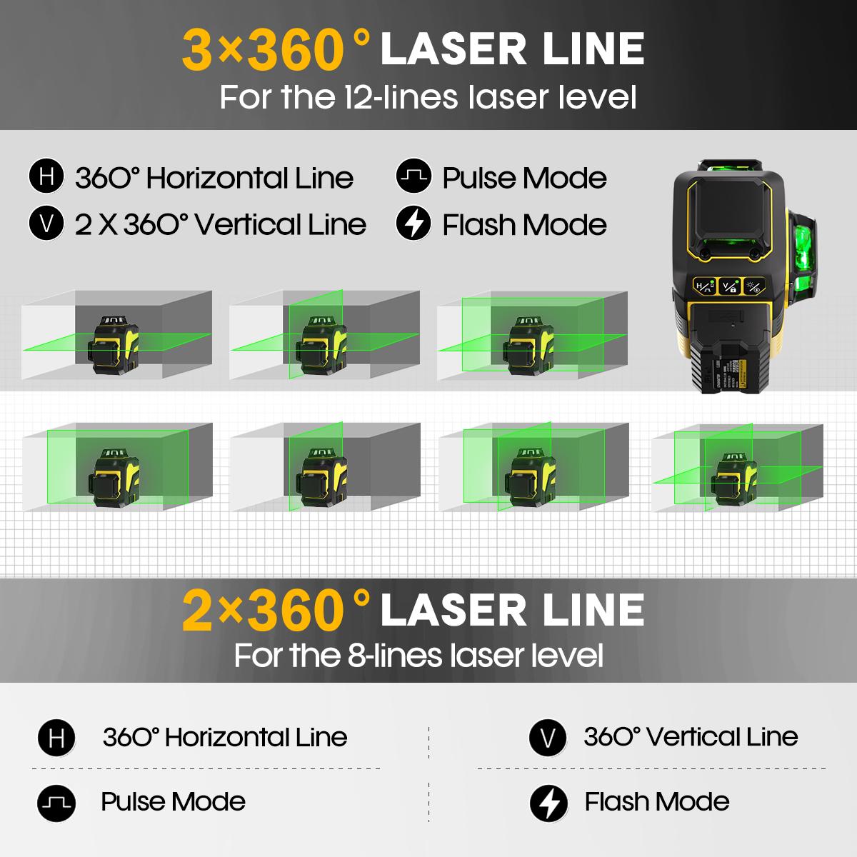 12-lines Laser Level D-series