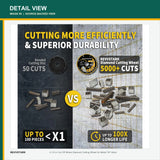 Revvstark Diamond Cut-Off Wheel Set — detail view 3