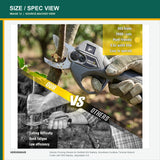 VERVEWAVE Cordless Pruning Shears — product view 6