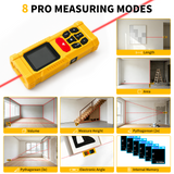 Eight measuring modes graphic