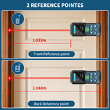 Two reference point measuring graphic