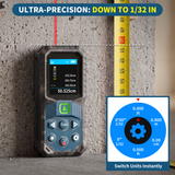 Graphic showing unit switching and precision claim