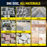 Multi-material cutting range graphic